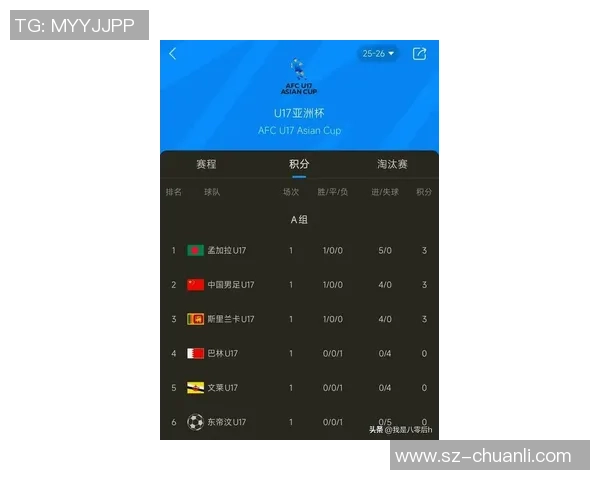 西安羽毛球队在洲际杯积分榜上以96分稳居第一名展现强大实力