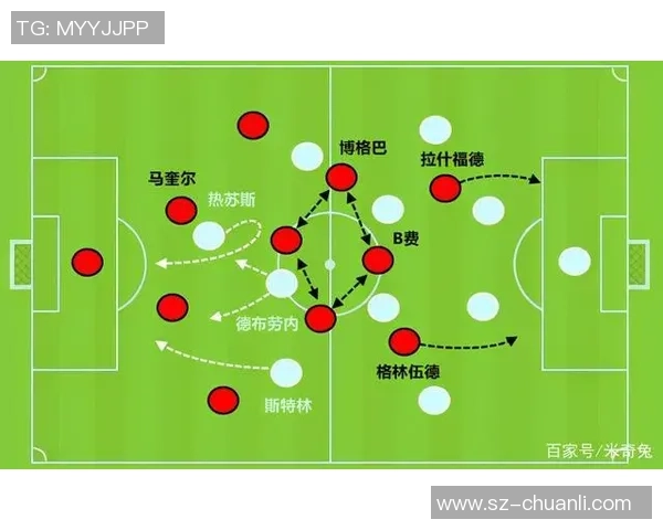 赛后复盘成都篮球队与北京篮球队的默契配合分析与战术探讨