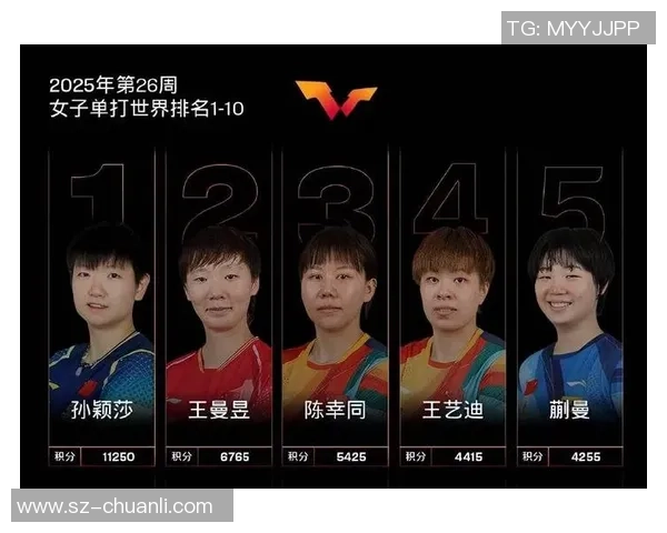 重庆乒乓球队在全国乒乓球比赛经验排行榜中荣登第十名的辉煌成就