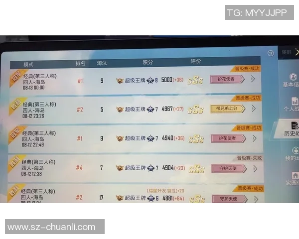 和平精英意识排行榜：IG位居第8名