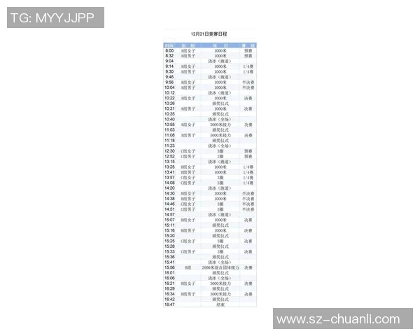 2026滑板意识排名:南京滑板队创新高 2026滑板意识排名:南京滑板队创新高