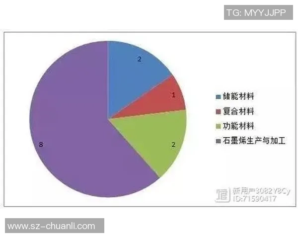 重磅专题：TES的整体压制革新